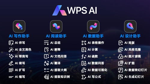 WPS AI伴寫正式上線 打造全新AI寫作體驗，提升軟件服務智能化水平
