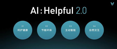 云米發(fā)布AI Helpful 2.0軟件，全屋智能套系6萬元起售